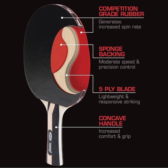 Set of Penn 3.0 Competition Table Tennis Paddles, [Black/Red] NWT - Picture 5 of 9